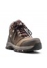 Model CTW550