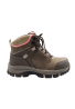 Model CTW550