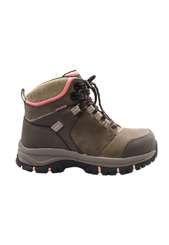 Model CTW550